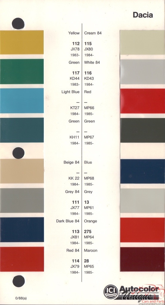 1983-94 Dacia Paint Charts Autocolor